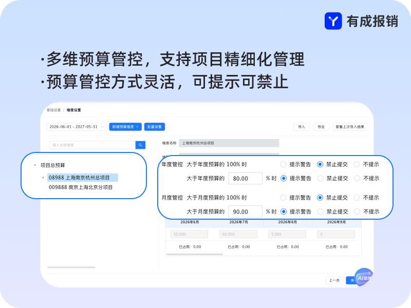 预算管控方式.png
