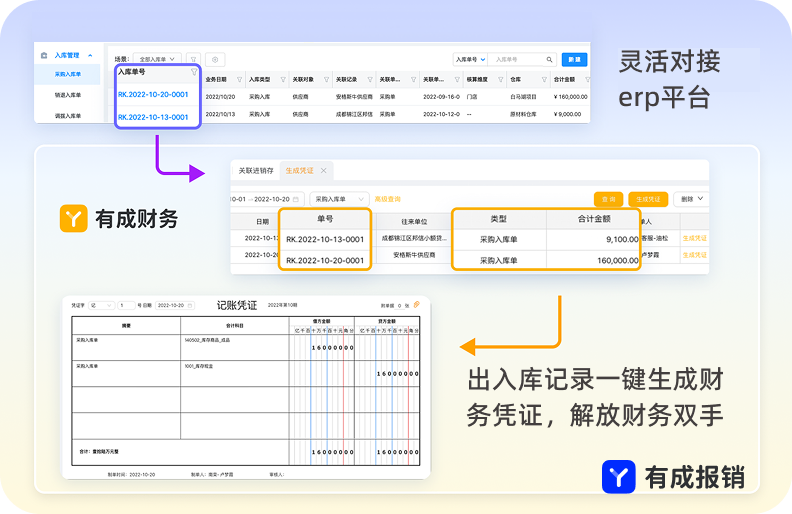 对接erp.png